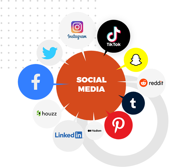 #1 Social Media Management Agency in Colombia