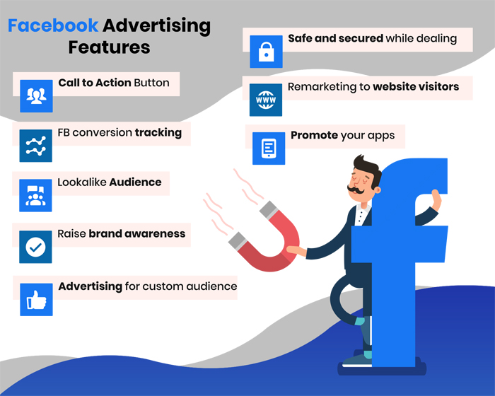 Facebook Ads Management Expert in Colombia